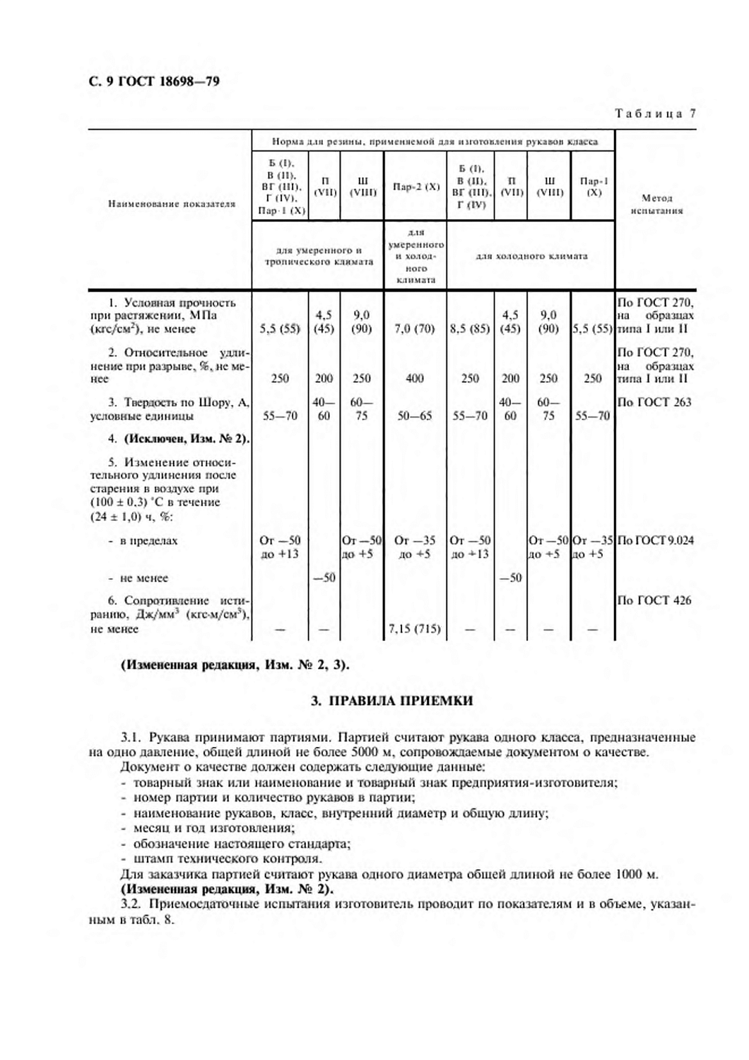 ГОСТ 18698-79